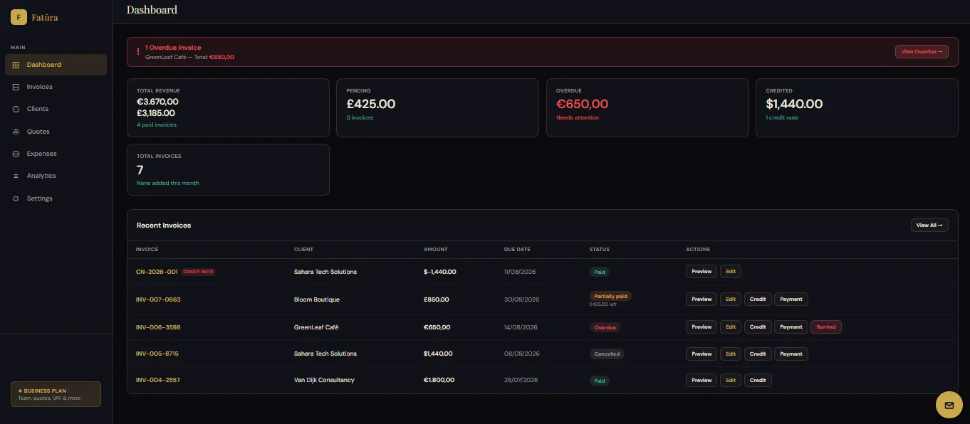Fatura Pro dashboard showing invoices, revenue, pending and overdue payments